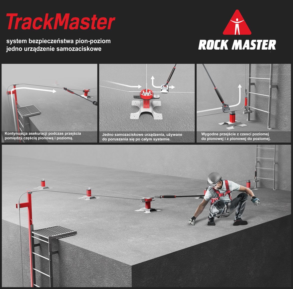 TRACK MASTER już w sprzedaży!